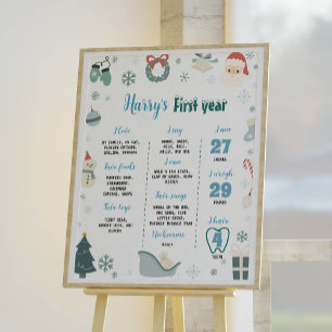 Oh What Fun First Birthday Milestone Poster