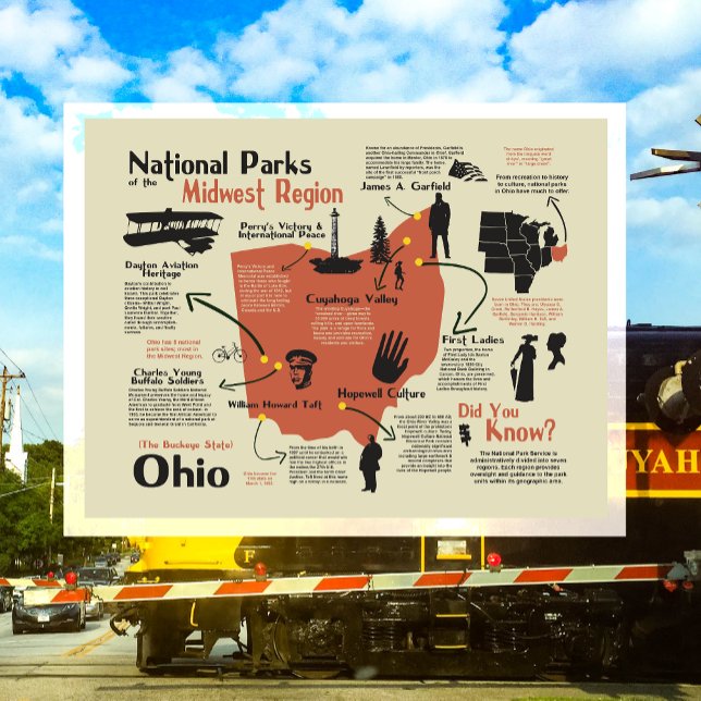 Ohio Map of National Parks Postcard (Creator Uploaded)