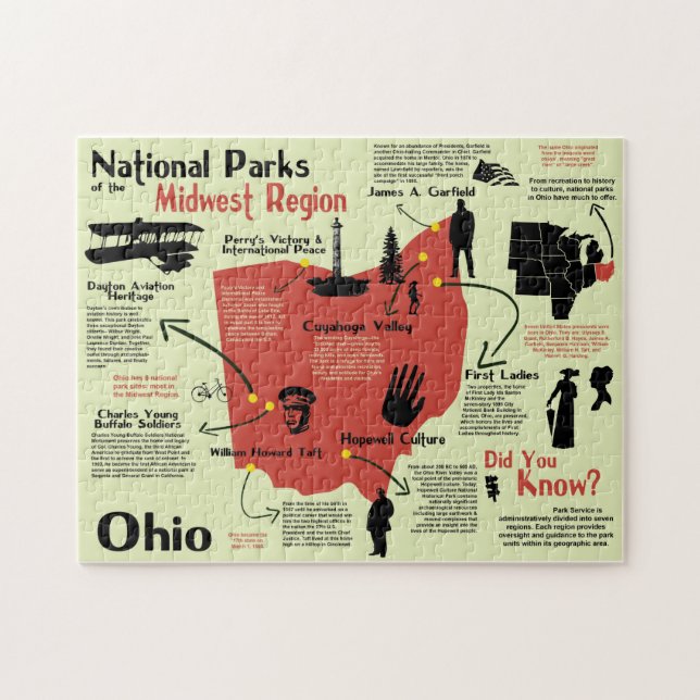 Ohio National Parks Pictorial Map Jigsaw Puzzle (Horizontal)