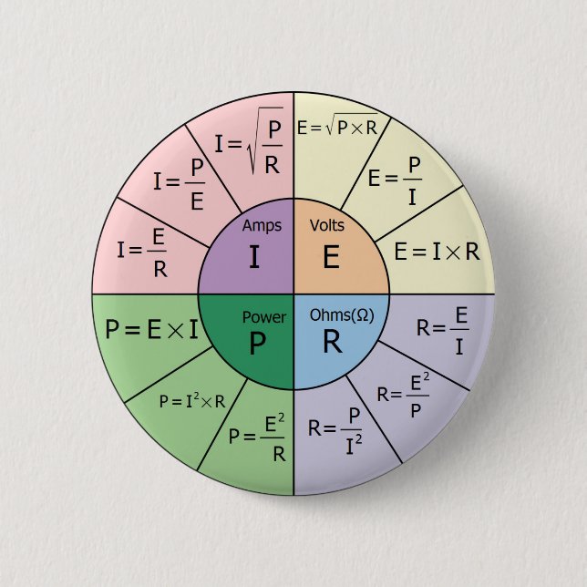 Ohm's Law 6 Cm Round Badge (Front)