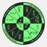 Ohm's Law - Black and Green