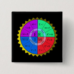 OHM'S LAW-BUTTON 15 CM SQUARE BADGE