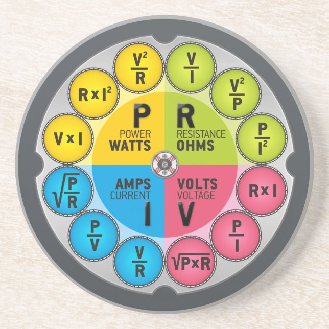 Ohm's Law Circle Coaster (Front)