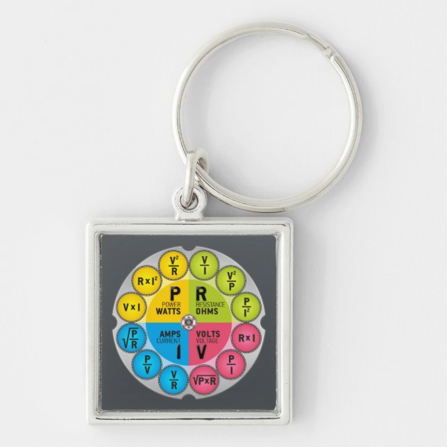 Ohm's Law Circle Key Ring (Front)