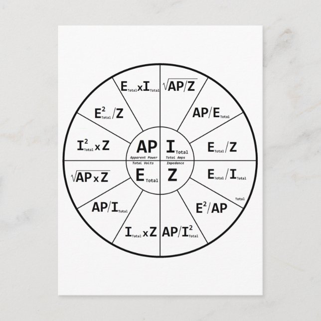 Ohms Law for AC Postcard (Front)
