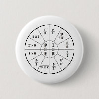 Ohm's Law for DC
