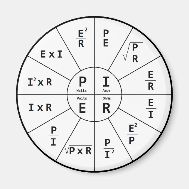 Ohm's Law for DC Magnet (Front)
