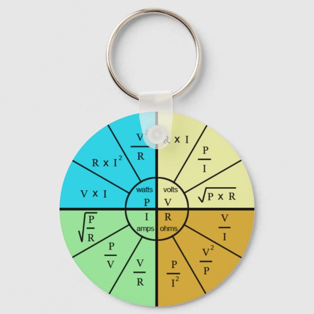 ohm's law formula wheel key ring (Front)