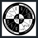 Ohm's Law Poster- White Poster<br><div class="desc">Find the two unknown electrical values with two known values. Thats Ohm's law. Two of the values must be known,  thats the law!</div>