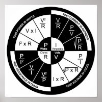 Ohm's Law Poster- White