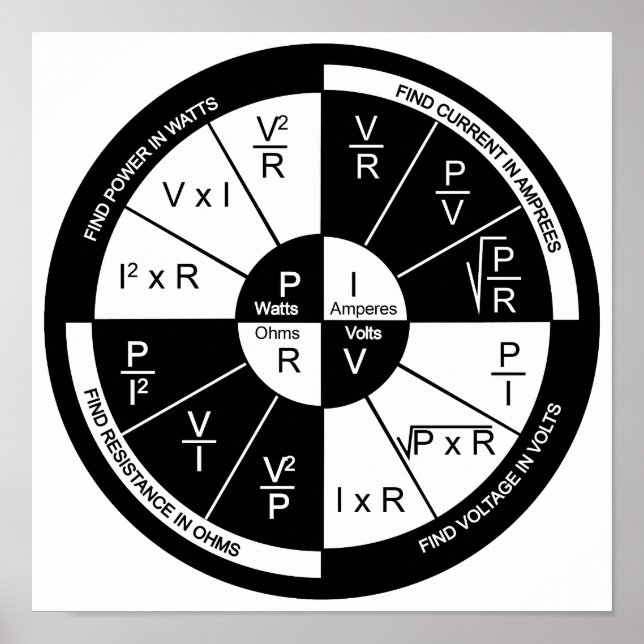 Ohm's Law Poster- White Poster (Front)