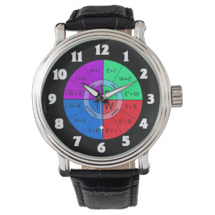 OHM'S LAW WATCH