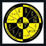 Ohm's Law wheel Poster- Yellow Poster<br><div class="desc">Ohm's Law wheel Poster- Yellow Poster</div>