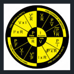 Ohm's Law wheel Poster- Yellow Poster<br><div class="desc">Ohm's Law wheel Poster- Yellow Poster</div>