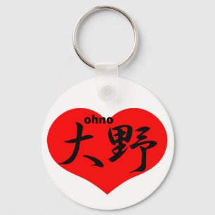 ohno key ring