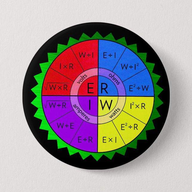 OHN'S LAW 7.5 CM ROUND BADGE (Front)