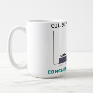 Oil Forecast: 1 Day / 8 Days Hanukkah Nerd Mug