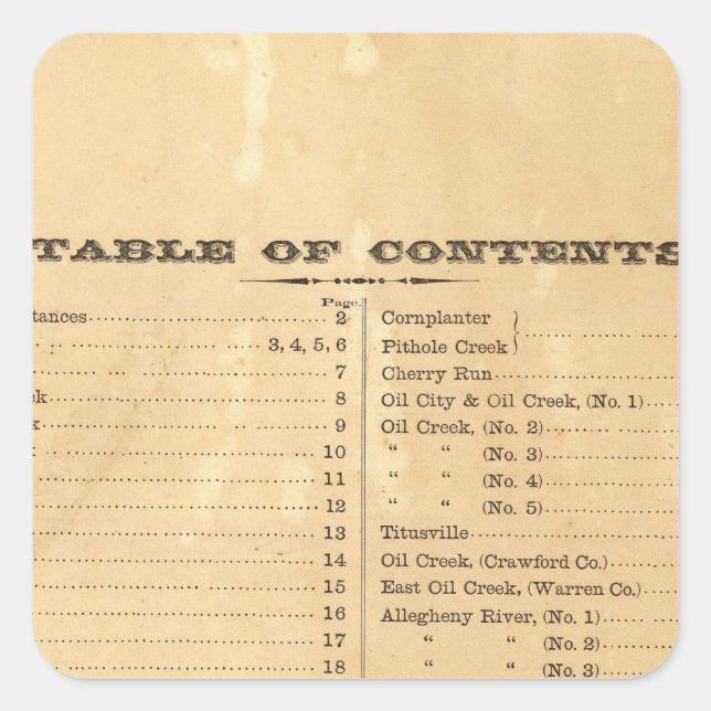 Oil regions, Pennsylvania Square Sticker (Front)