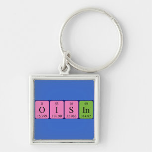 Oisin periodic table name keyring