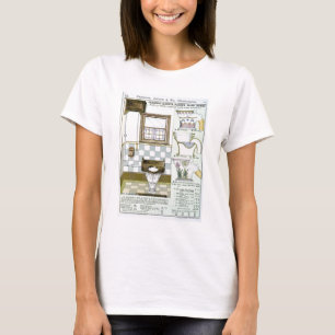Okeanos Closets from a catalogue of sanitary wares T-Shirt