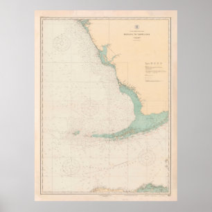 Old Florida & Cuban Coast Map (1923) Poster