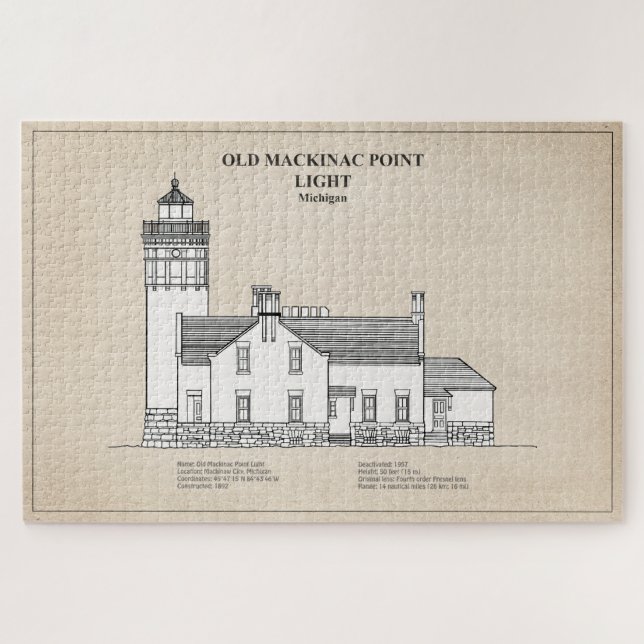 Old Mackinac Point Light - Michigan – SBD Jigsaw Puzzle (Horizontal)