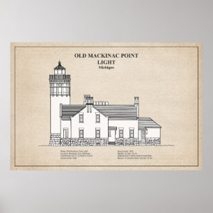Old Mackinac Point Light - Michigan – SBD Poster