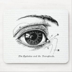 Old Medical Drawing The Human Eye Mouse Pad