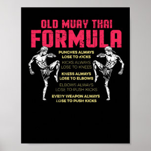 Old Muay Thai Formula Kickboxing Thai Boxer Distre Poster