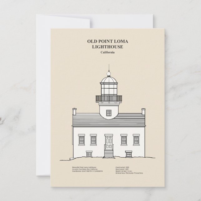 Old Point Loma Lighthouse - California - SBD Card (Front)