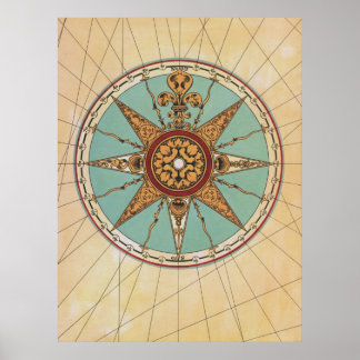 Old Renaissance windrose compass rose map print