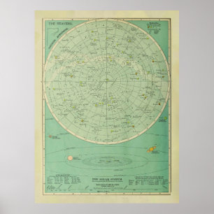 Old Solar System & Star Constellations Map (1914)  Poster