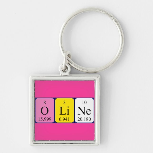 Oline periodic table name keyring (Front)