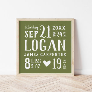 Olive Baby Name Birth Stats Editable Colours Poster