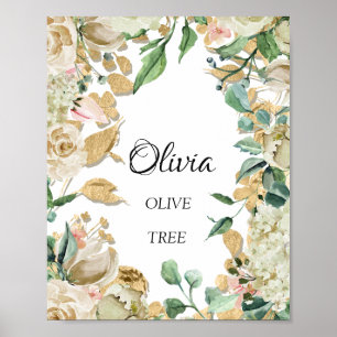 Olive Name Meaning Floral Bridal Birthday Gift Poster