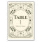 Olive Vintage Tarot Gothic Wedding Table Card