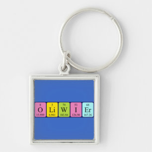 Oliwier periodic table name keyring