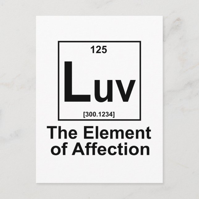 OMG The Element of Surprise Postcard (Front)