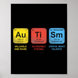 (on back) autism awareness periodic table asd wome poster