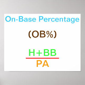 On-Base Percentage Poster