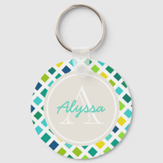 On the Grid Key Ring