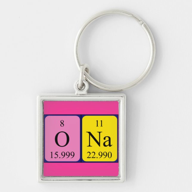 Ona periodic table name keyring (Front)