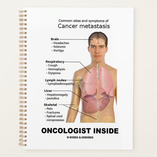 Oncologist Inside Symptoms Of Cancer Planner (Front)