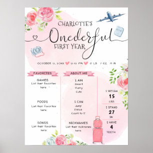 ONE derful Pink Girl's 1st Birthday Milestone Poster