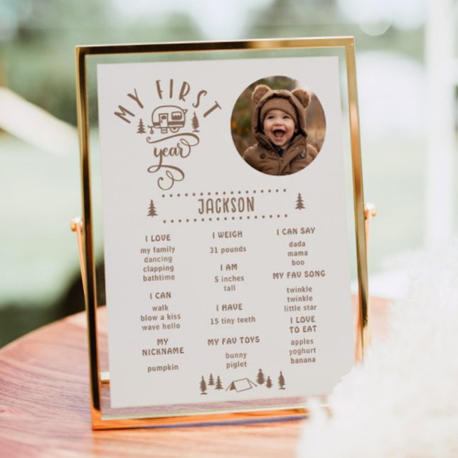 One happy camper 1st Birthday Photo Milestone Poster (Creator Uploaded)