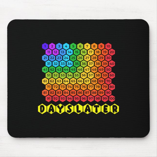 One Hundred Days Later 100th Day Of School Student Mouse Pad (Front)