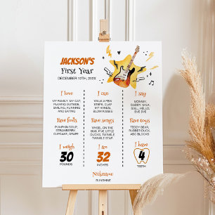 One Rocks Guitar Birthday Milestone Poster