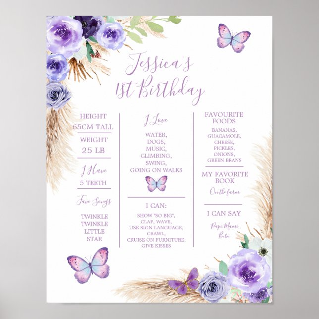 One Year Fluttered Butterfly Birthday Milestone Poster (Front)
