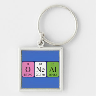 Oneal periodic table name keyring