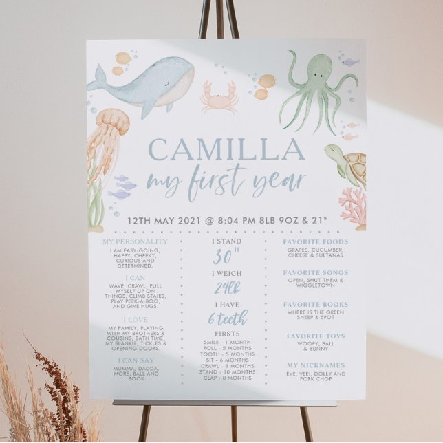 Oneder the Sea 1st Birthday Milestone Poster (Oneder the Sea | 1st birthday party milestone poster | Matching items available)